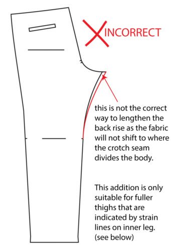 How to Lengthen Your Back Rise - Designer Stitch