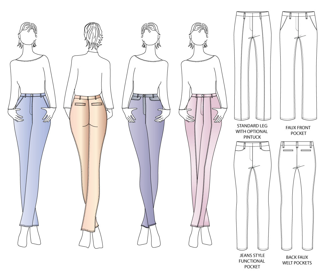 Pants Pattern Adjustments : How To Lengthen, Narrow or Shorten