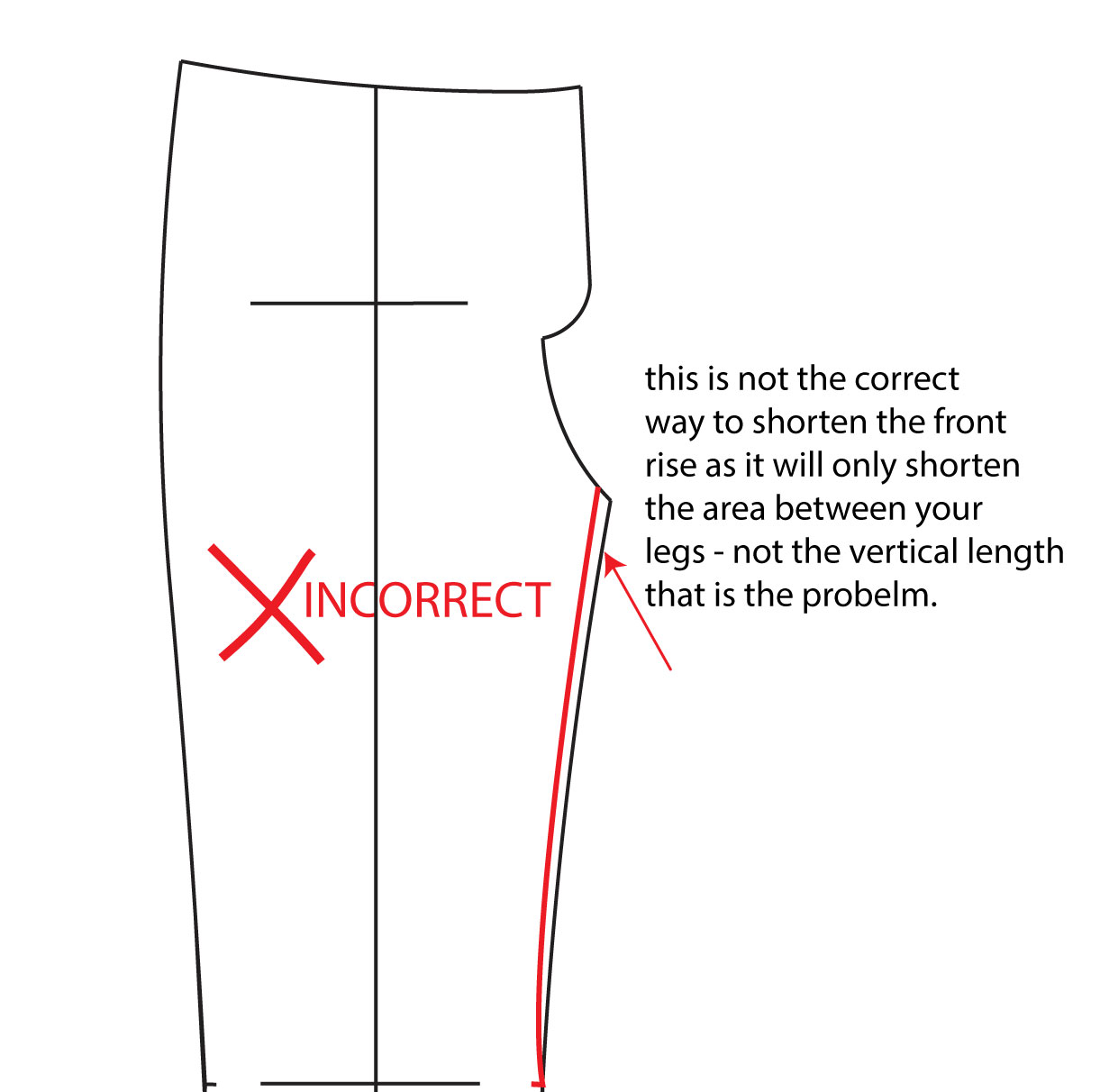 How tall do you have to be to wear 34 size length pants as a guy? - Quora