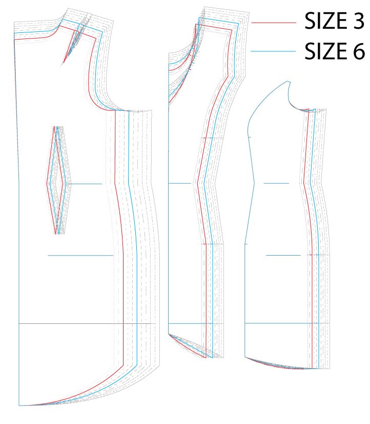 https://designerstitch.com/wp-content/uploads/2019/03/size-blending-for-a-fuller-waist-1.jpg