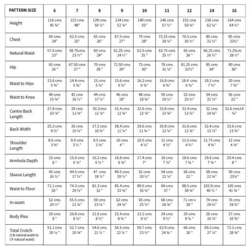 sizing chart - Designer Stitch