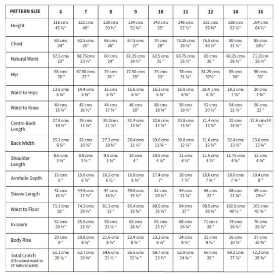 sizing chart - Designer Stitch