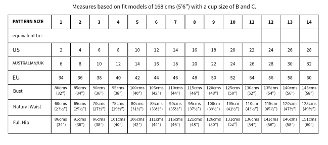 Bust Waist Hip Chart