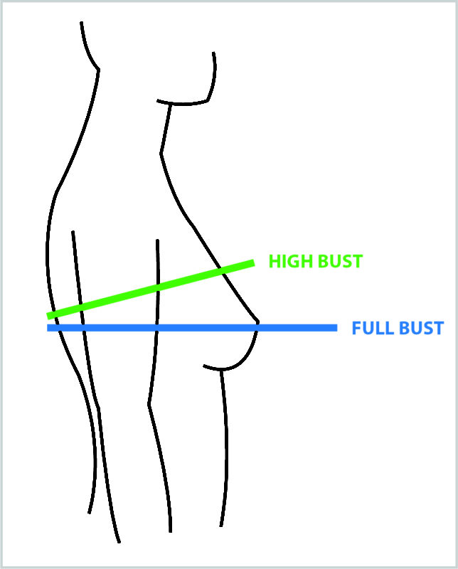 sizing bust cup sizes high and full bust only Designer Stitch