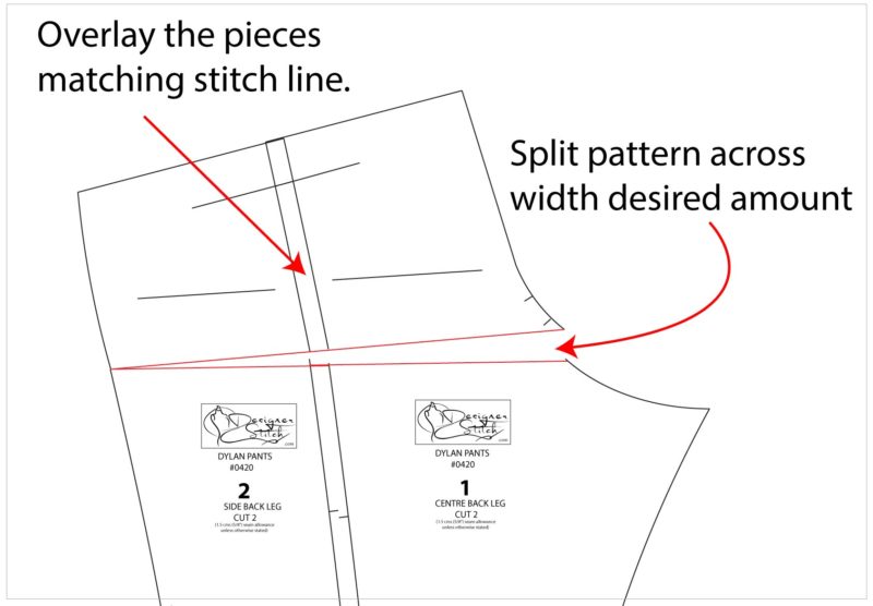 How to Alter Crotch Length for Buttock Division - Designer Stitch