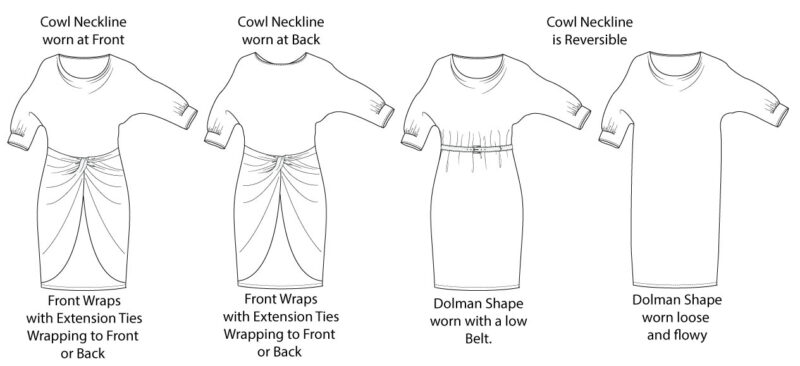 The Perfect Sleeve MINI Sew Along Part 1: Draping a Sleeve Shape 