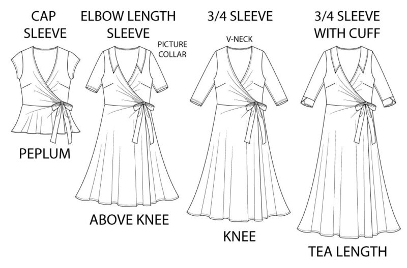 The Little Sewist: Round neck 3/4 sleeve shift dress pattern