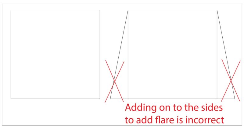 Adding or Reducing Flare on a Pattern Piece - Designer Stitch