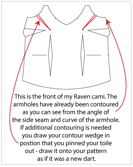 An image of a pattern piece with side bust darts, diamond waist darts, and armscye darts is shown. A caption reads, "This is the front of my Raven cami. The armholes have already been controured as you can see from the angle of the side seam and the curve of the armhole. If any additional contouring is needed you draw your contour wedge in position that you pinned your toile out – draw it onto your pattern as if it was a new dart.