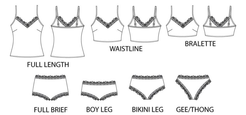 Pattern Roundup: Lingerie - Threads